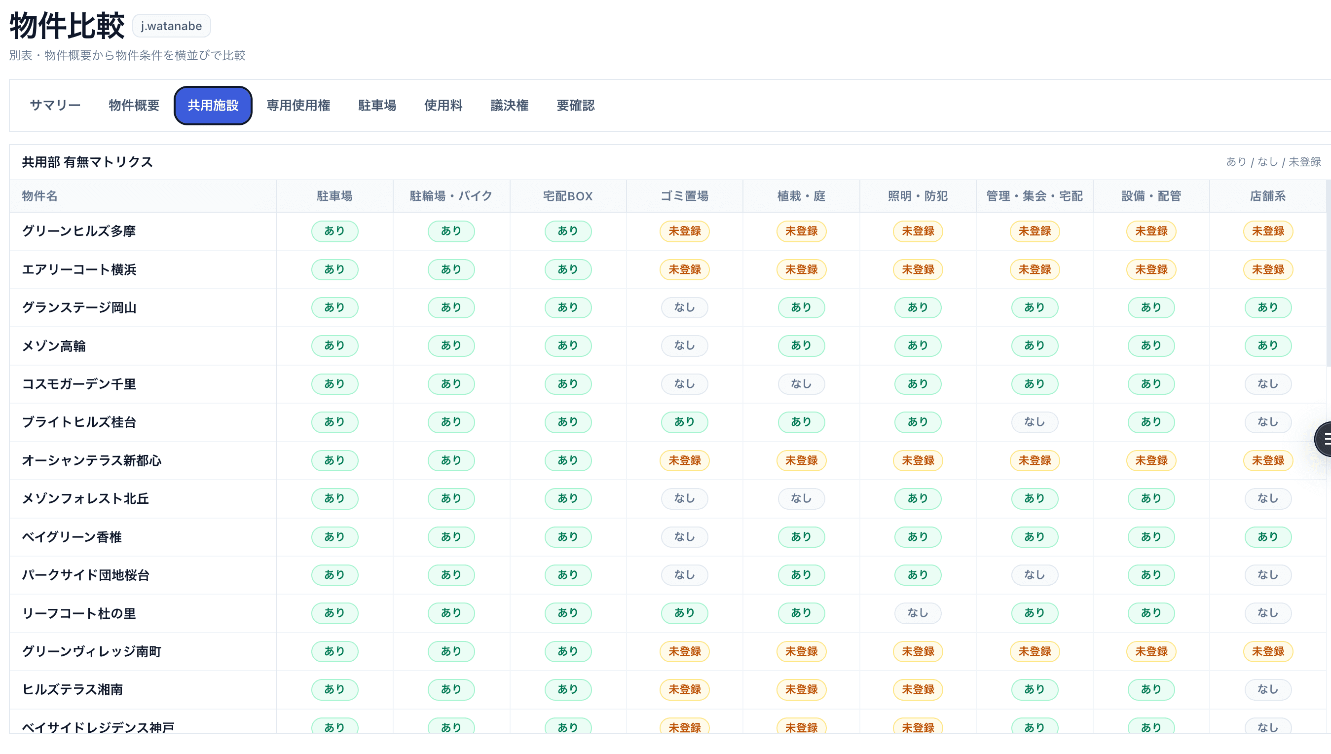 物件比較ページで共用施設の有無マトリクスが横並び表示されたスクリーンショット